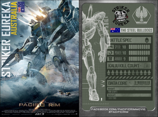 Pacific Rim Aus Trading Card