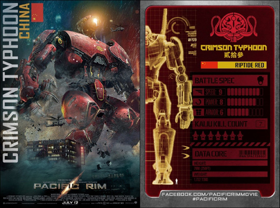 Pacific Rim Chn Trading Card