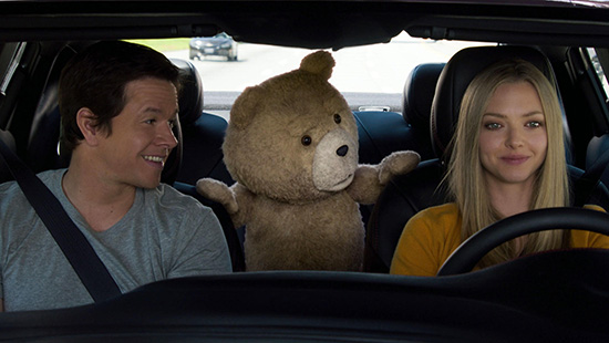 Ted 2 CRR